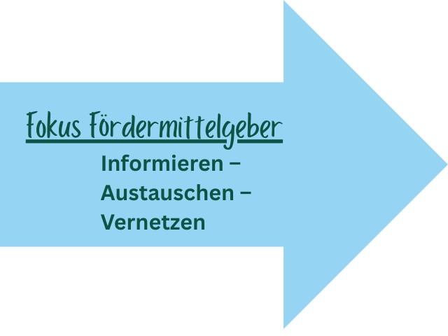 Fokus Fördermittelgeber: Stifterverband